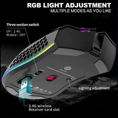 SleekBeam Wireless Gaming Mouse