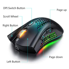 SleekBeam Wireless Gaming Mouse