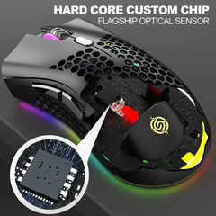 SleekBeam Wireless Gaming Mouse