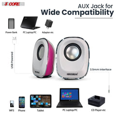 🎵 Powerful & Compact Computer Speakers – Crystal Clear Sound, Plug & Play! 🔊