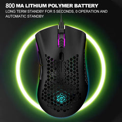 SleekBeam Wireless Gaming Mouse